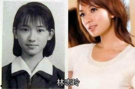 明星晒小时候,揭秘明星小时候的可爱瞬间