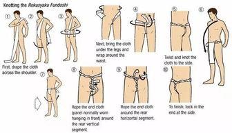 日本裆布,传统与现代交融的服饰文化探索